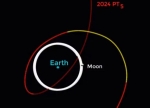 Drha asteroidu :: kliknte pro zvten